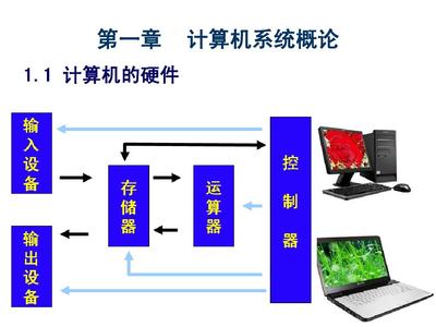 計算機(jī)系統(tǒng)概論 理解計算機(jī)系統(tǒng)服務(wù)的核心機(jī)制